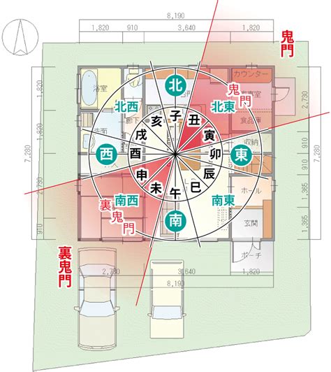 西南風水|地味な方角だけど「裏鬼門」の南西の方角が持つ風水。